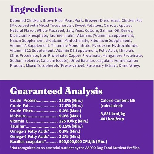 Halo complete-nutrition image highlights balanced vitamins and minerals for daily support.
