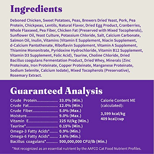 Halo Holistic Chicken Recipe no meat meals for clean protein.