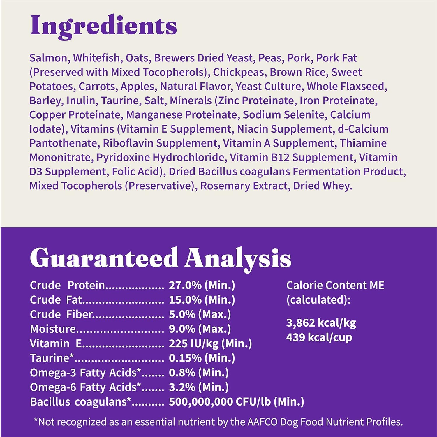 Halo Holistic ingredients chart graphic highlights real fish as first ingredient.