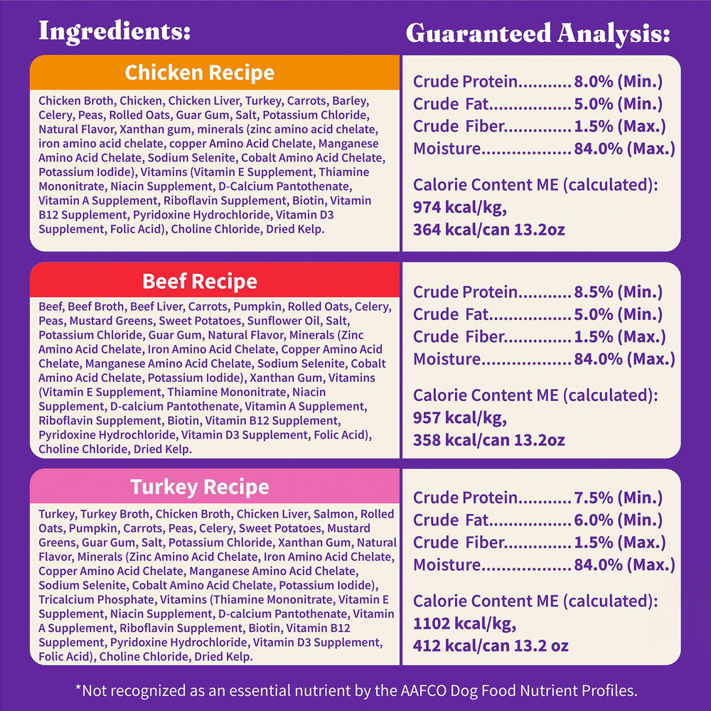 Halo wet dog food serving-ready can demonstrates convenient feeding.