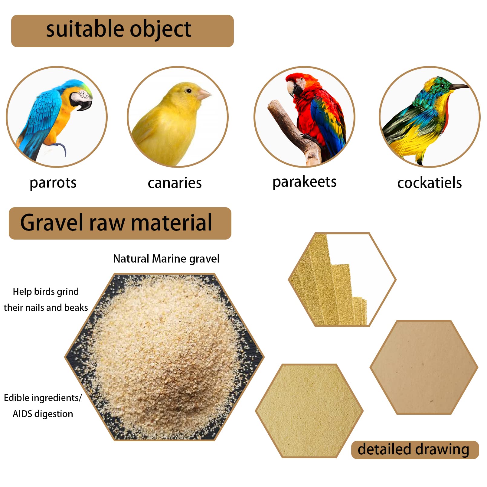 Hamiledyi parakeet cage mat in application shows simple disposal and repeated-use option.