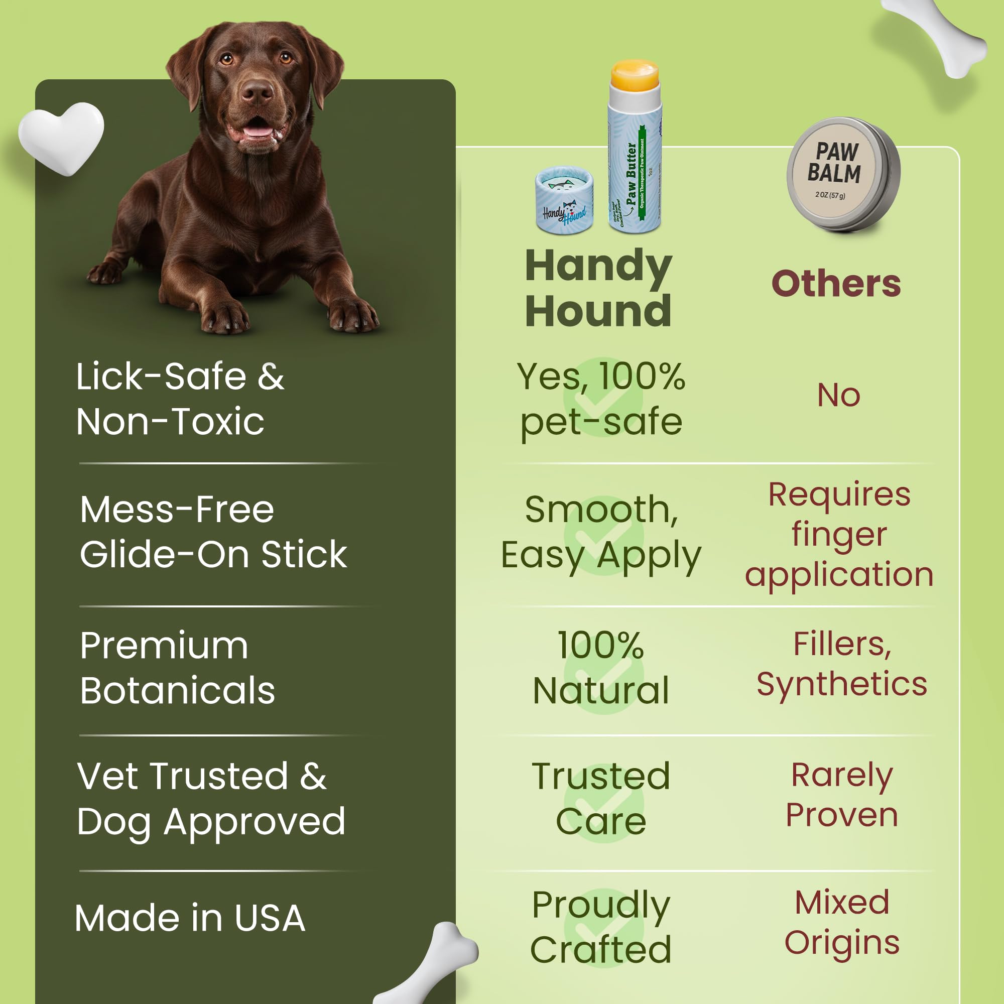 Handy Hound USA-made paw balm shown as a trusted domestic product.