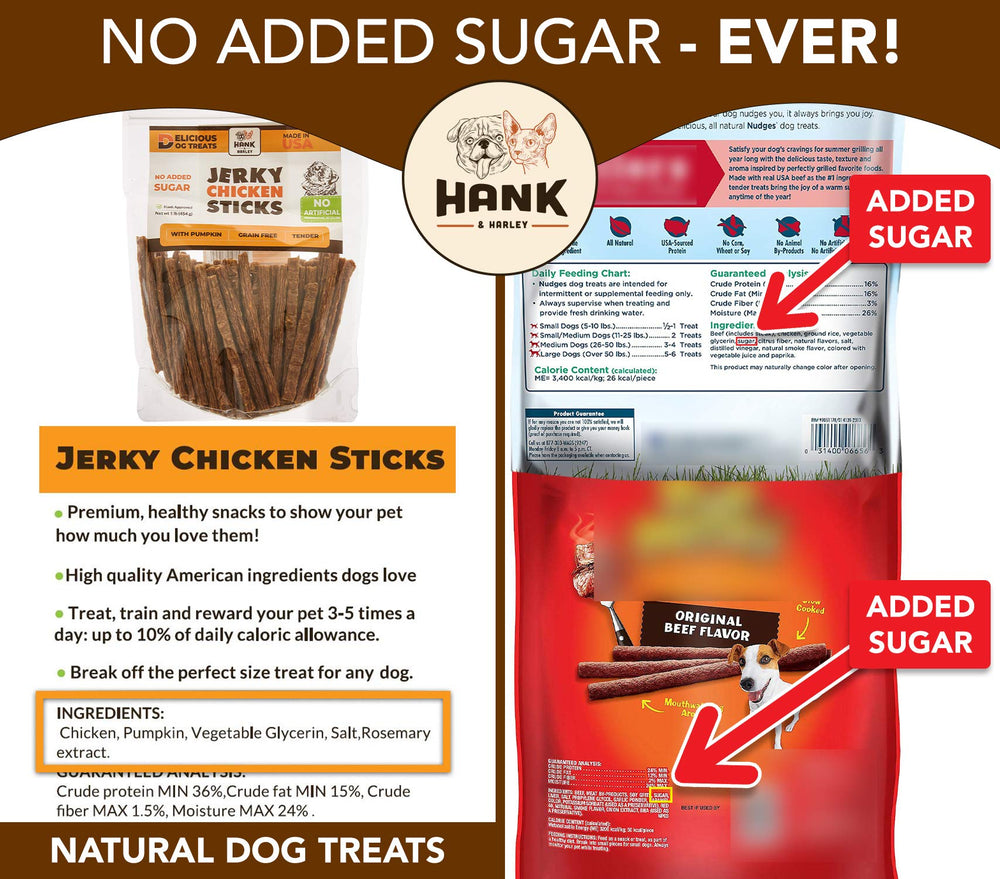 Hank & Harley Training Bites close-up of tender texture for effective rewards.