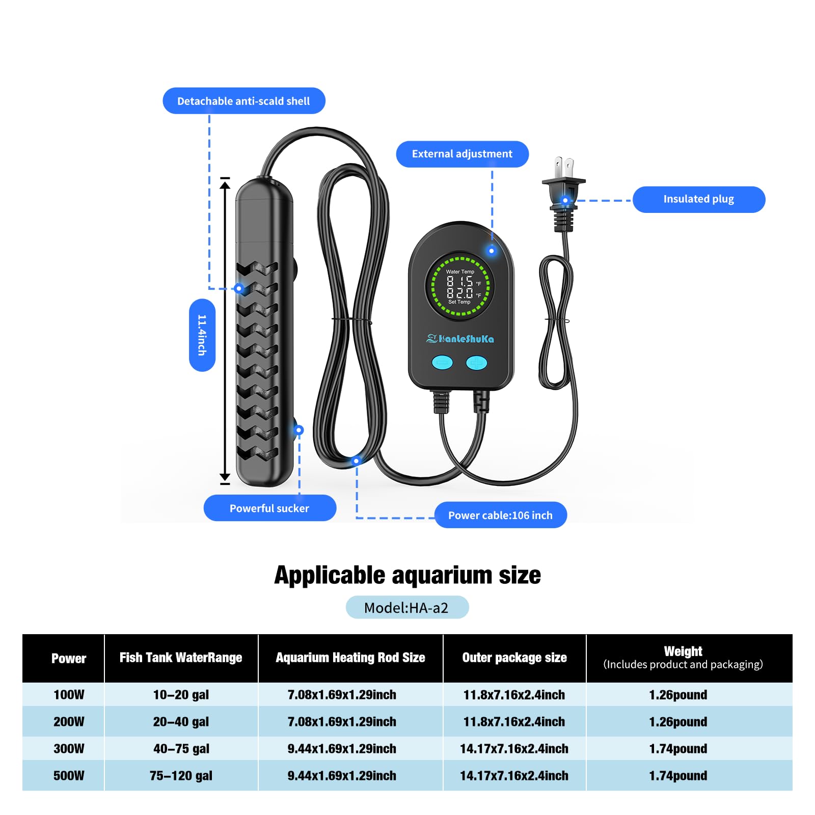 HANLESHUKA high-temperature protection with alarm