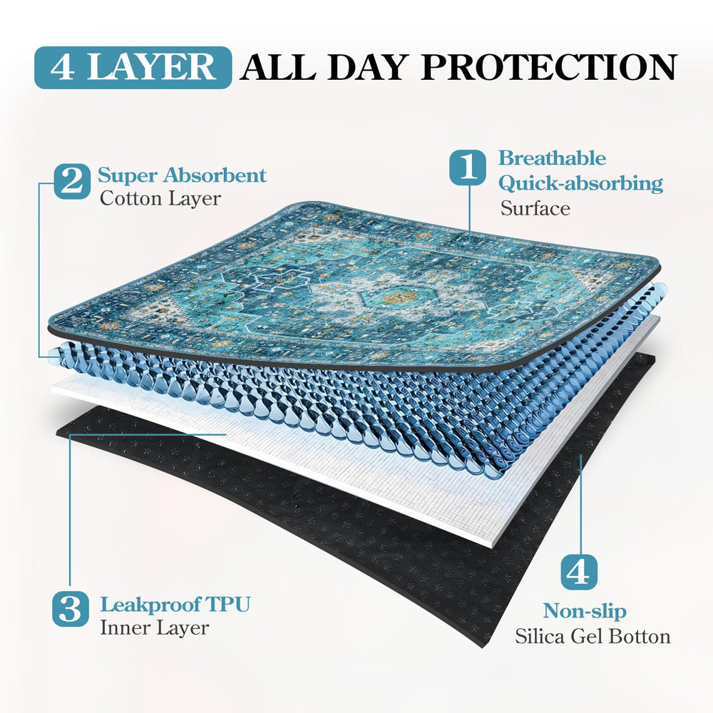 HAOCOO non-slip bottom grips smooth floors for secure placement