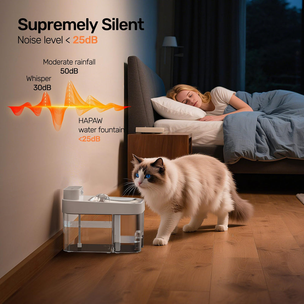 HAPAW dual water modes: smart-sensing and continuous flow.