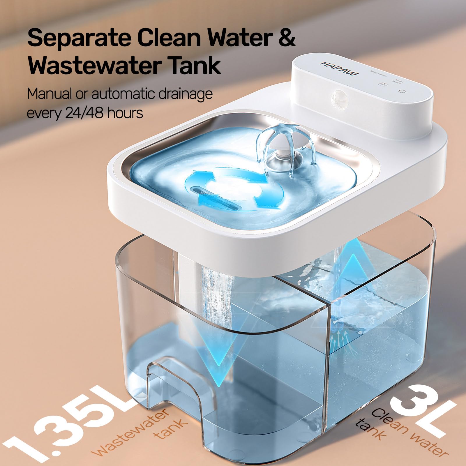 HAPAW separation system diagram highlights clean and wastewater tanks for fresh water.