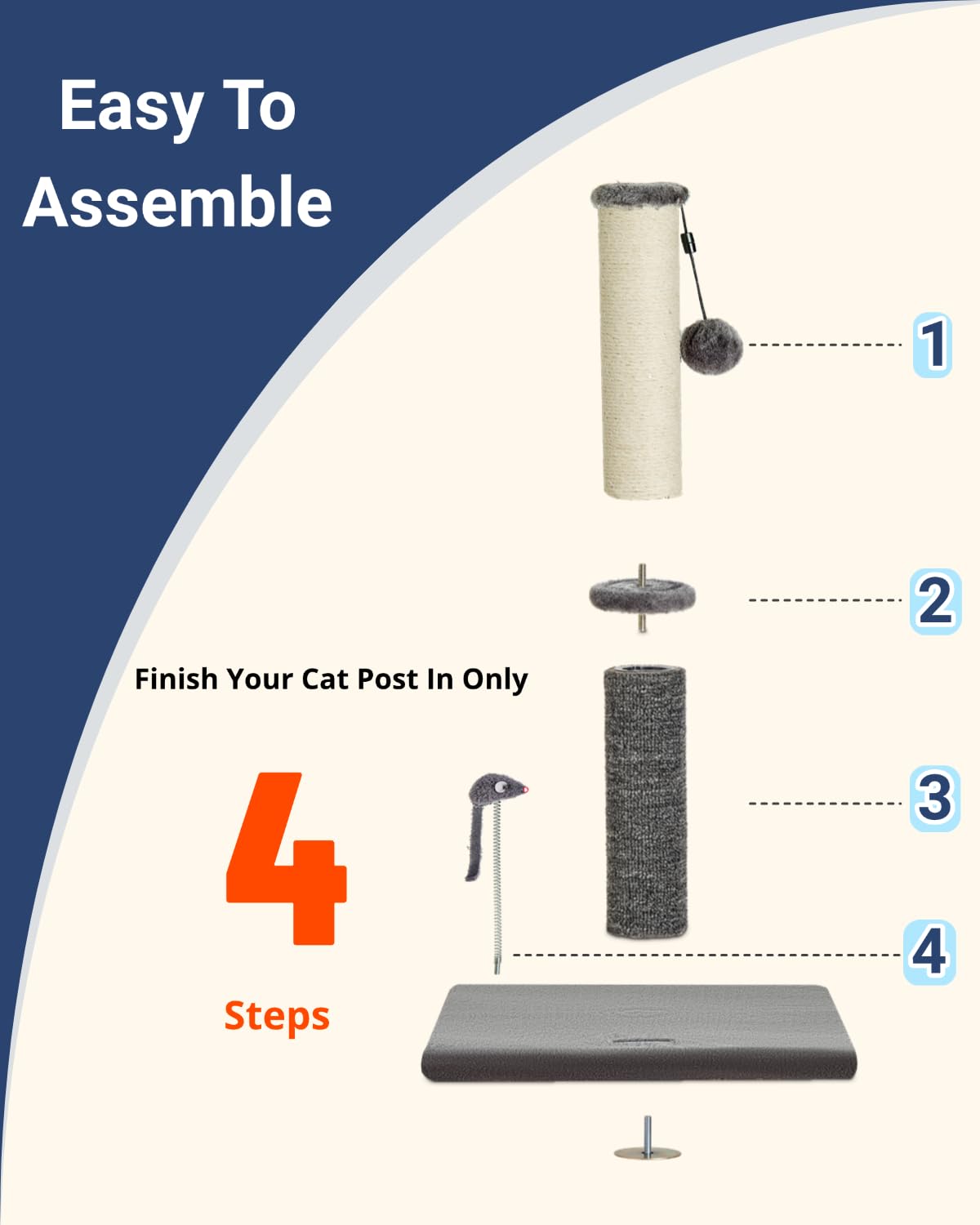 Happi N Pets packaging and easy setup for quick use