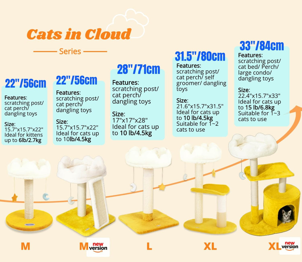 Happi N Pets Cloud Cat Tree cloud nest bed offers cozy lounging with removable cover