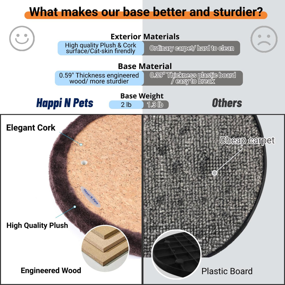 Happi N Pets cork surface with plush edging creates a cozy grooming spot