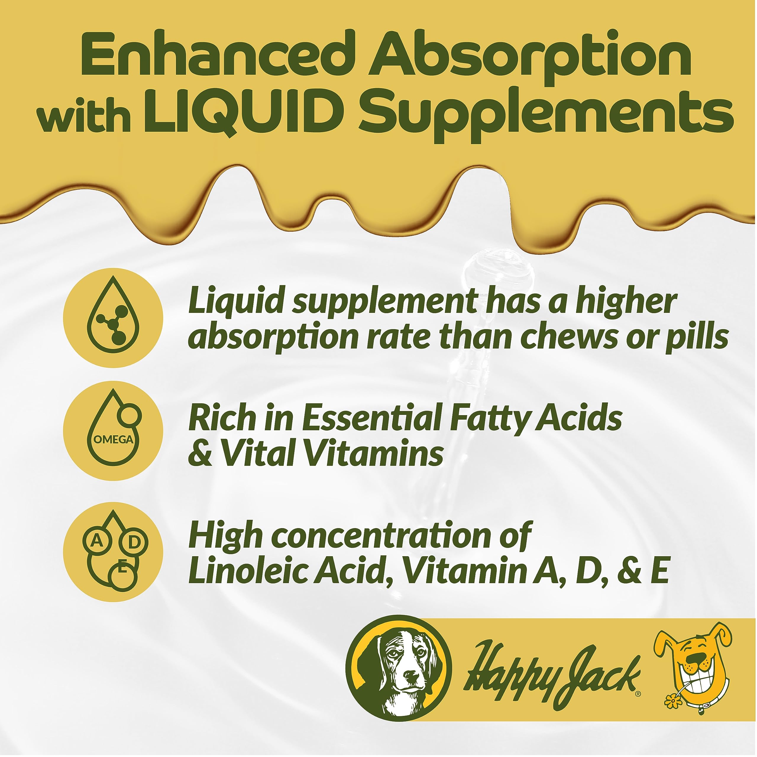 Happy Jack Tonekote-liquid formula close-up emphasizing essential fatty acids and vitamins.