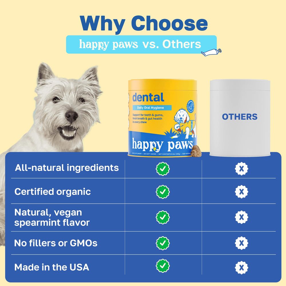 Happy Paws Dental Soft Chew kelp and spirulina—natural support for daily oral wellness.