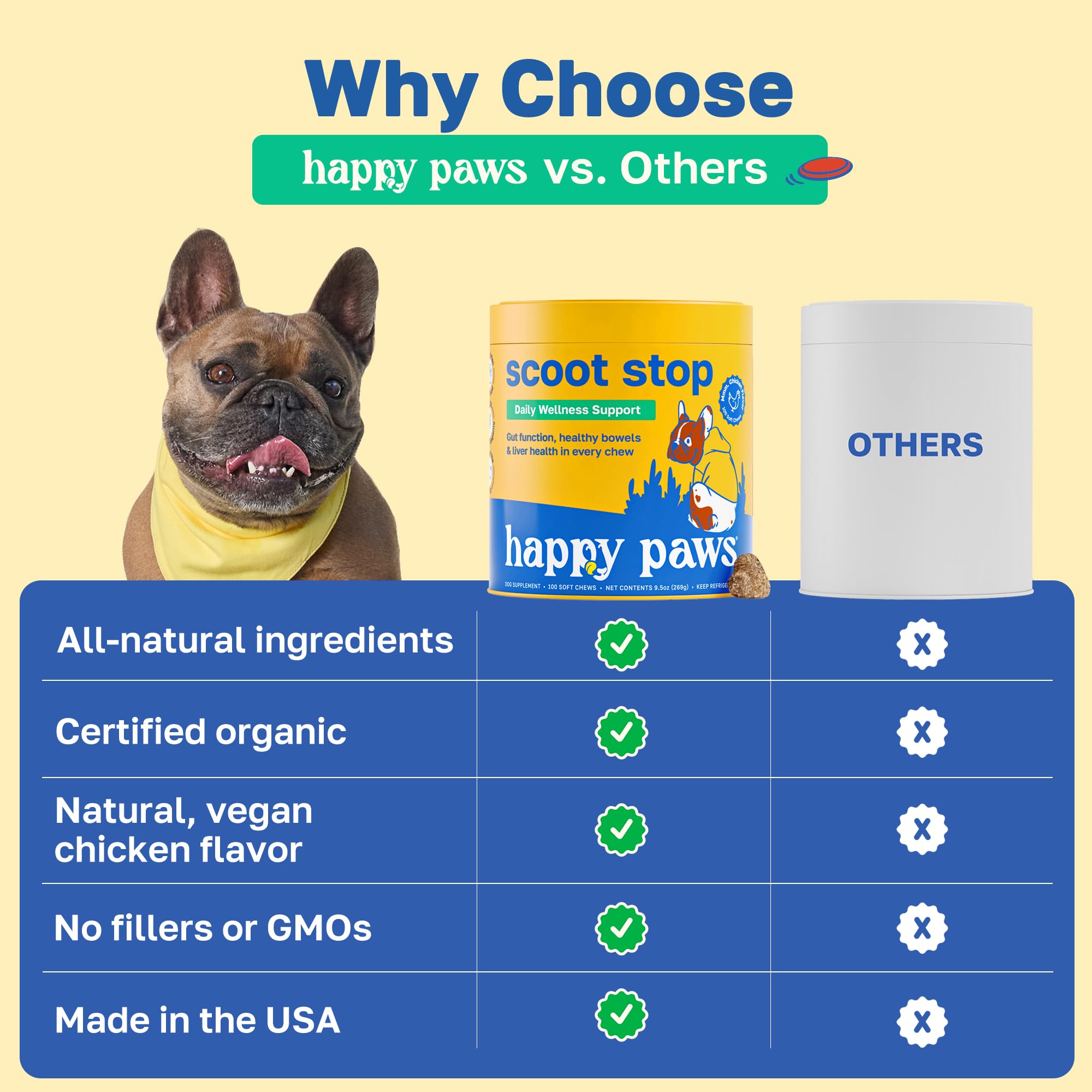 Happy Paws Scoot Stop vegan-chicken flavor closeup emphasizes tasty daily treat.