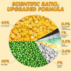 Happy & Polly Tofu Cat Litter flushable design for simple disposal.