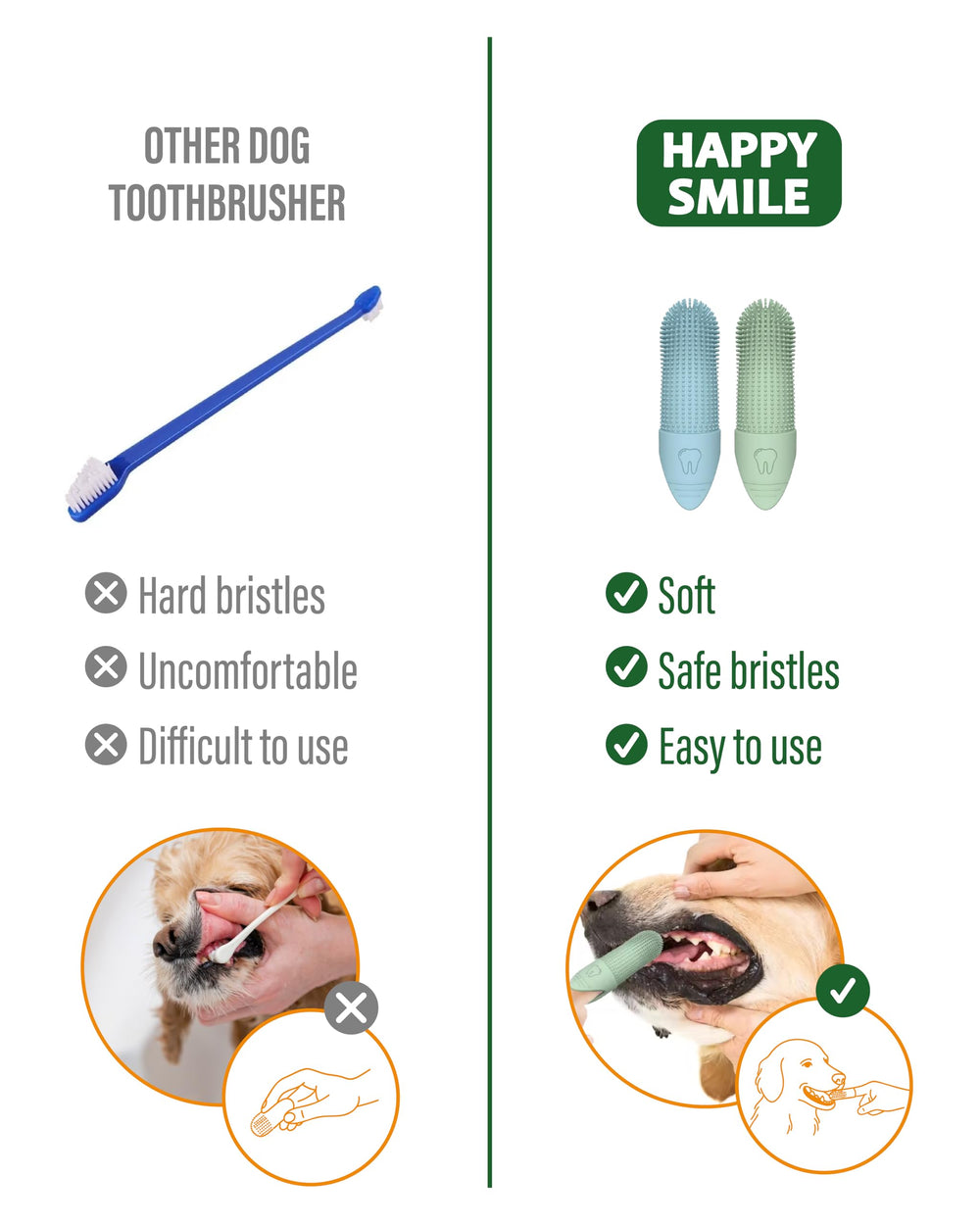 Happy Smile 360° suitable for small and large pets alike.