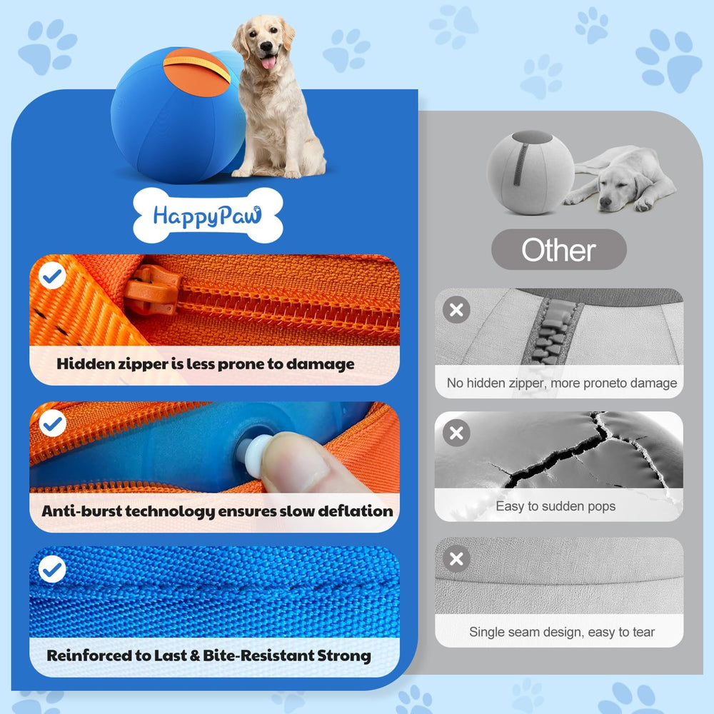 Happypaw 25inch Herding Ball textured surface resists chewing and mud.