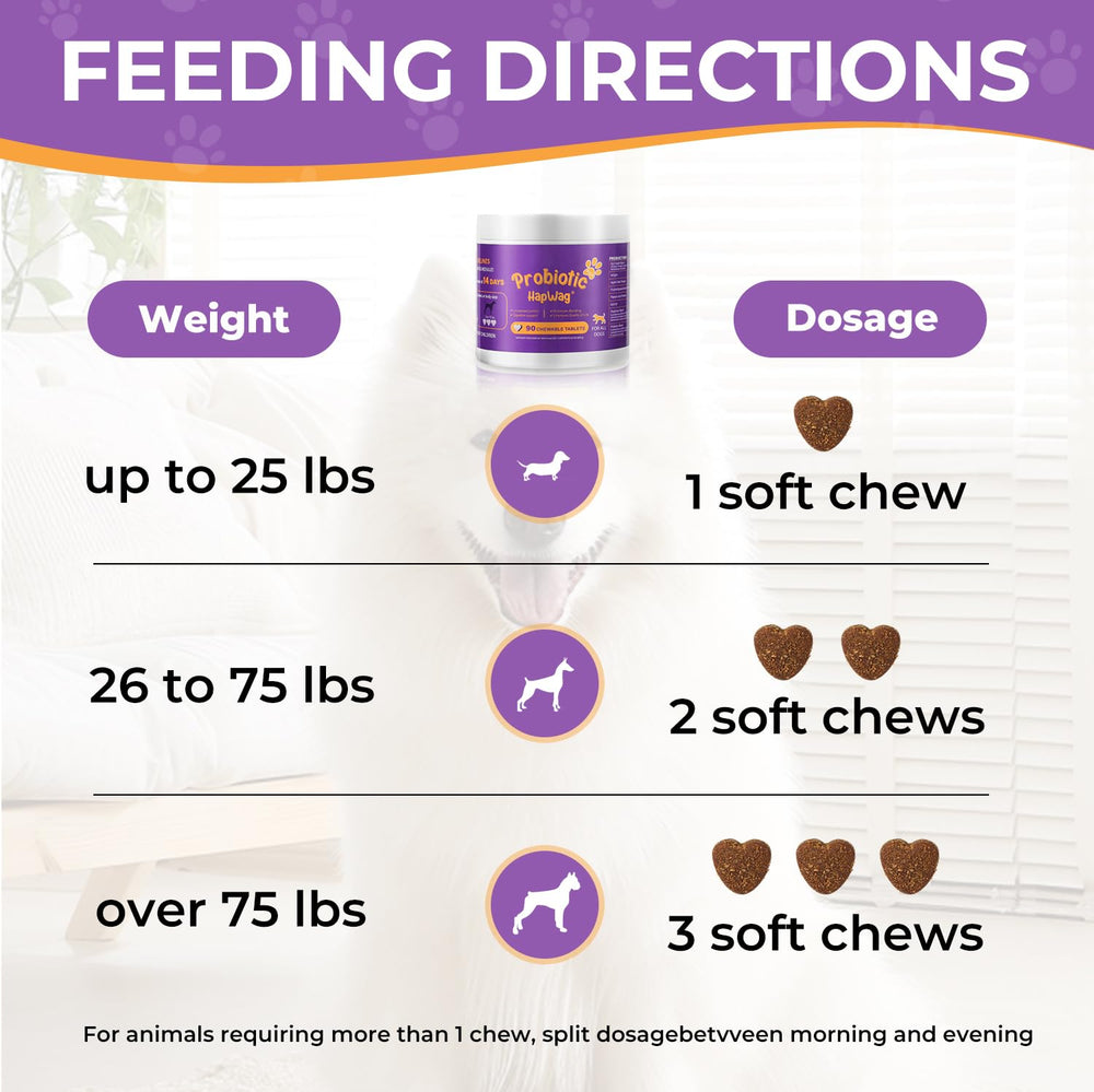 HAPWAG-probiotics-digest-support-soft-chews: soft chews designed to support daily digestion.