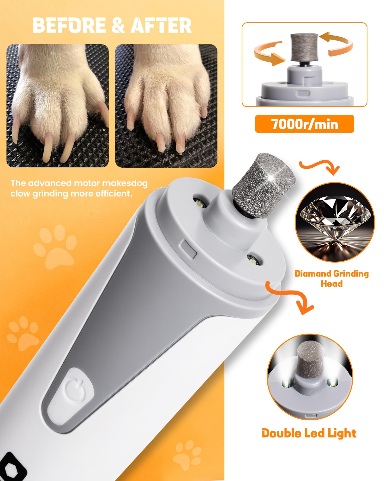 HARDELL compact design improves grip and reduces wrist strain