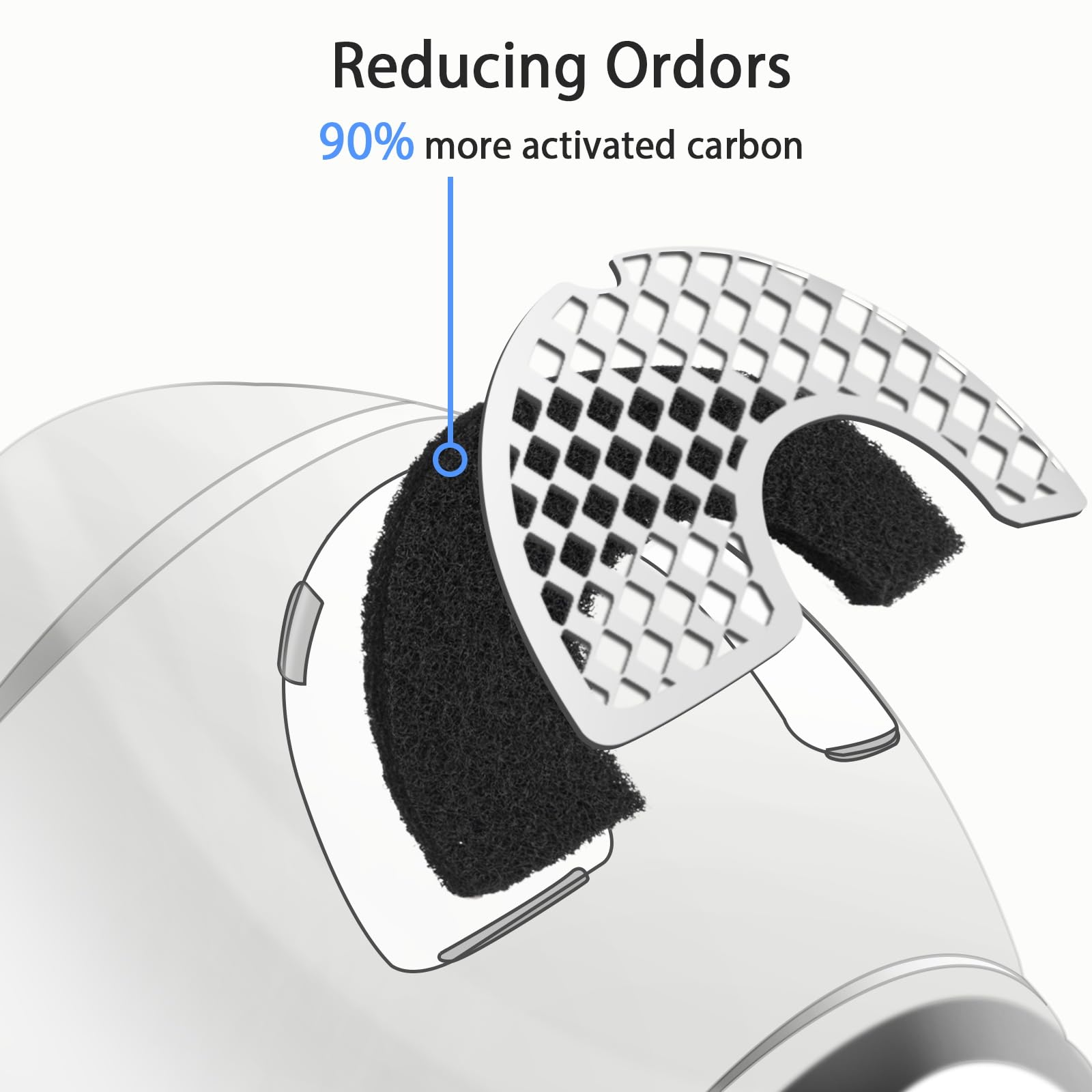 Harhana activated-carbon-filter LR4 detail highlighting absorbent carbon for odors.