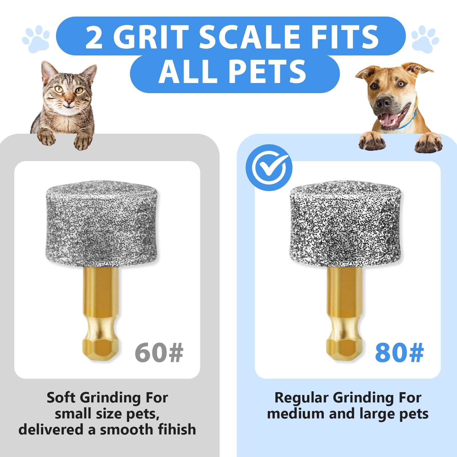 Harhana compatibility with Casfuy grinders image shows easy fit for Casfuy grinders.