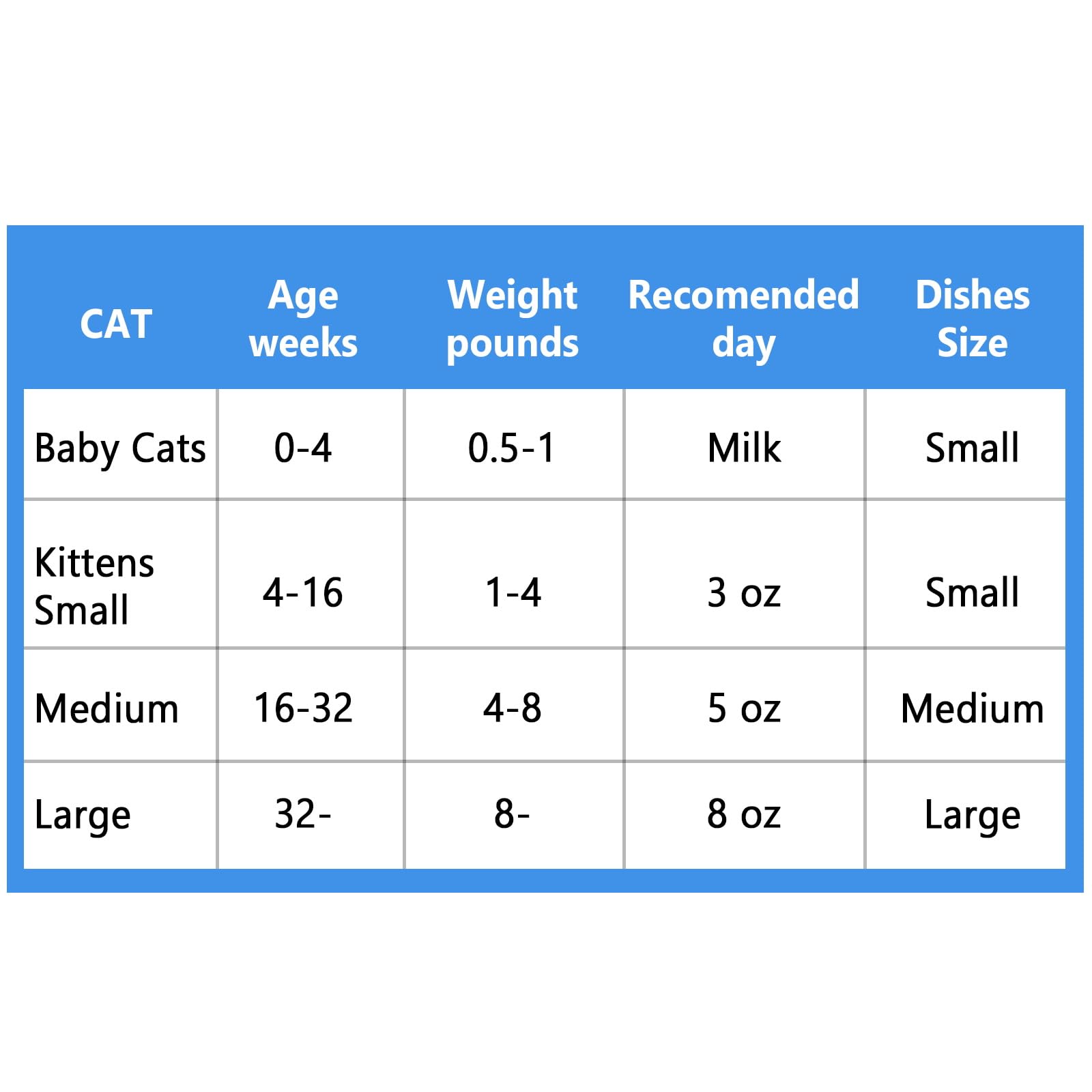 Harhana stainless steel bowls are dishwasher-safe and rust-resistant for easy upkeep