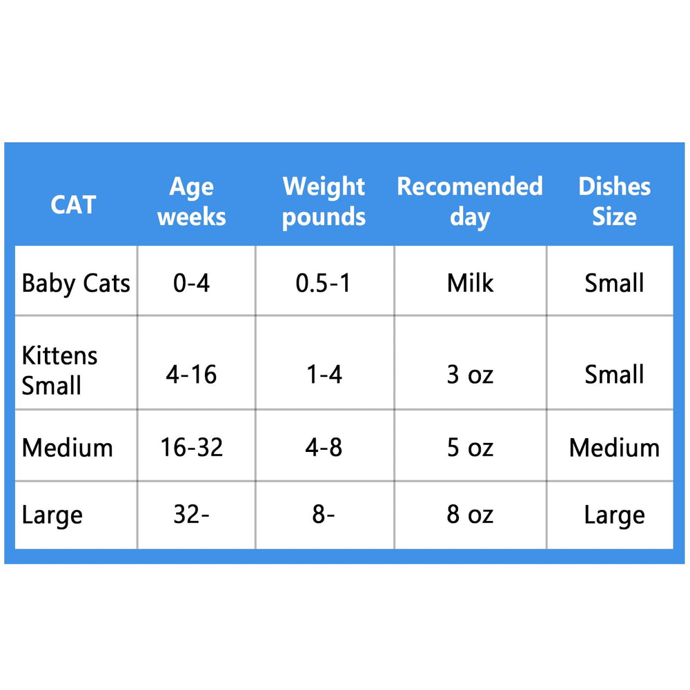 Harhana stainless steel bowls are dishwasher-safe and rust-resistant for easy upkeep