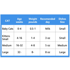 Harhana stainless steel bowls are dishwasher-safe and rust-resistant for easy upkeep