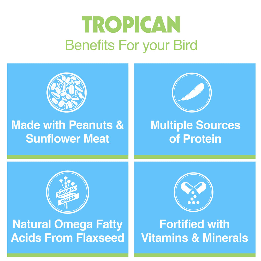 HARI Tropican natural colors highlight chlorophyll green and carotenoid orange