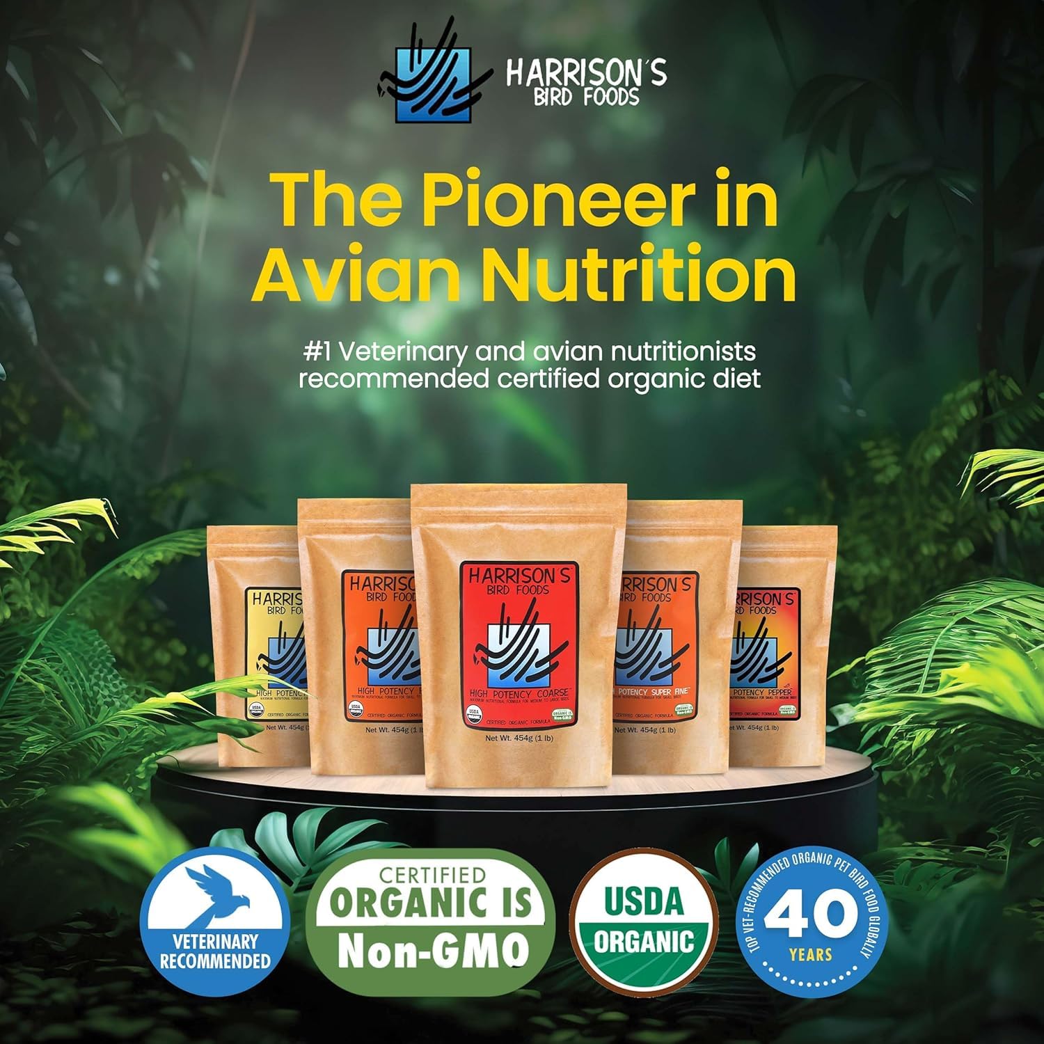Harrison's High Potency Coarse bird bowl showing protein and omega balanced daily feeding