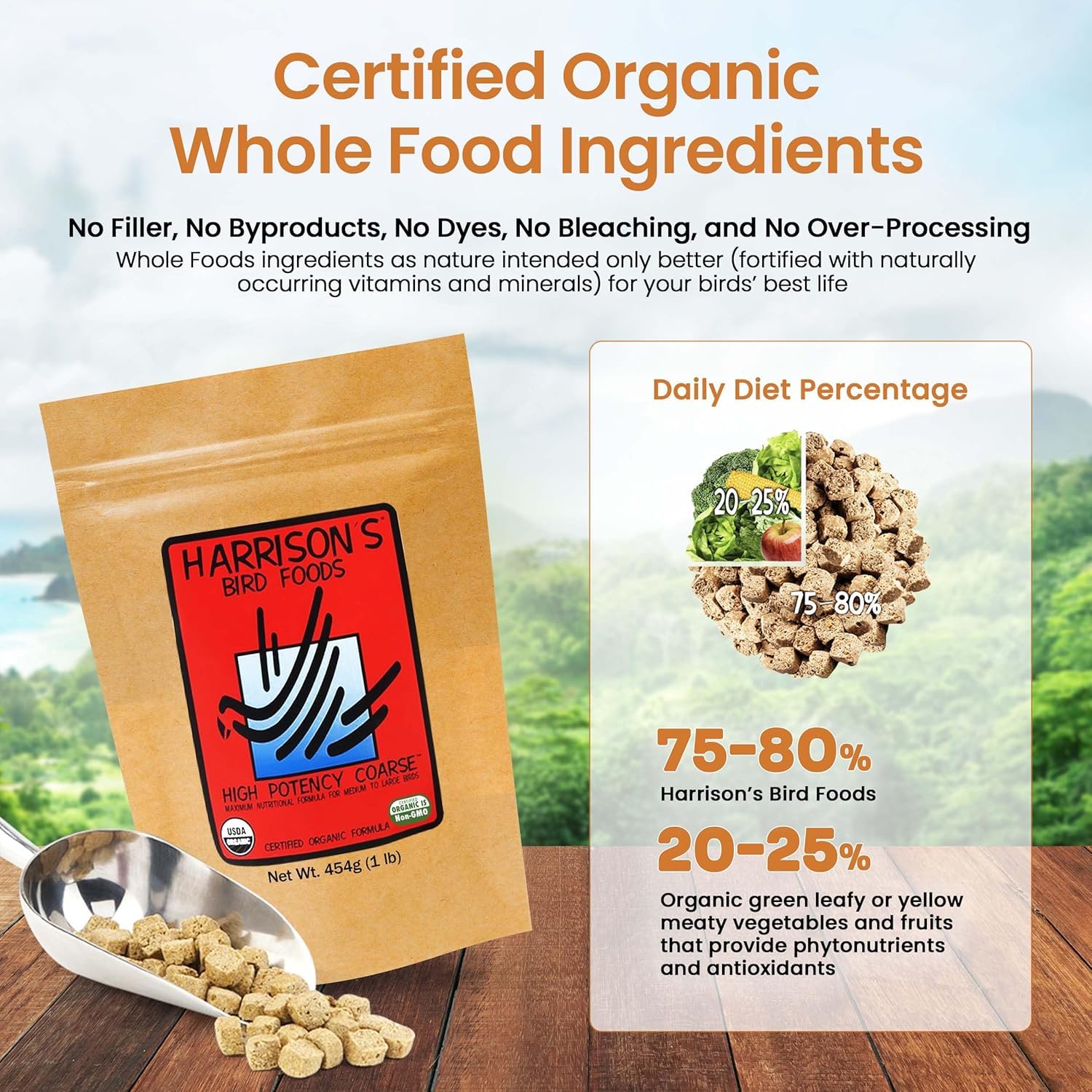 Harrison's High Potency Coarse close-up of macaw diet with non-GMO components