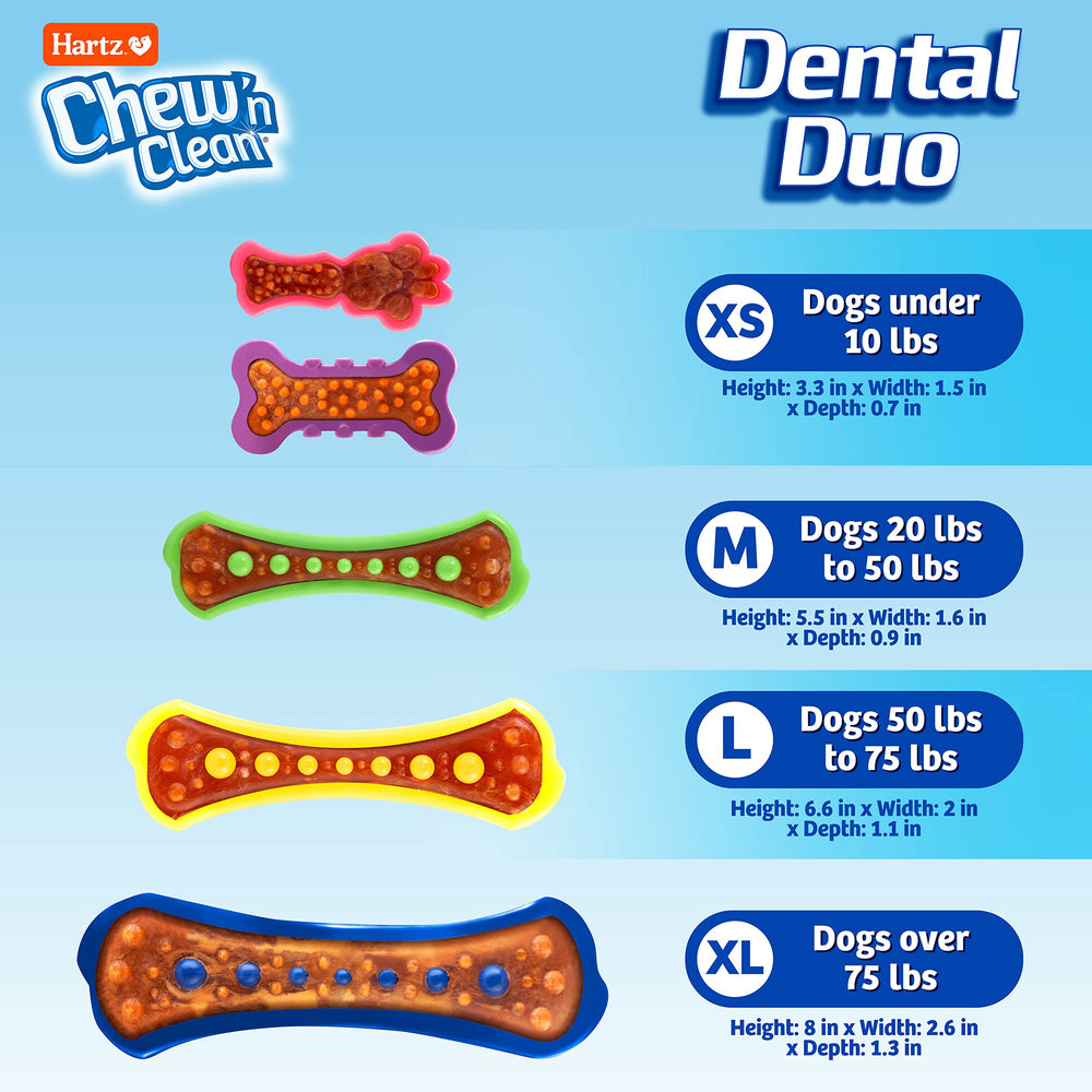 Hartz Chew ’n Clean Dental Duo with DentaShield—potential tartar reduction support.