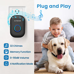 Hathever dog door bell button wall close-up highlights easy wall mounting and touch-accessible design