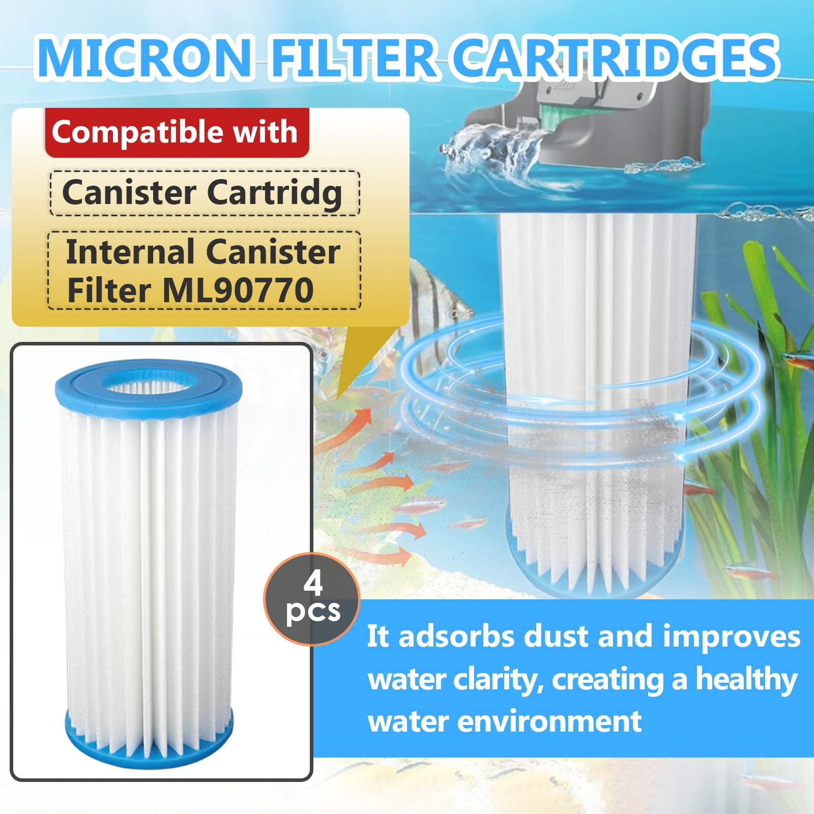 HAVANSIDY micron filter cartridge closeup shows micro-porous fibers trapping fine particles.