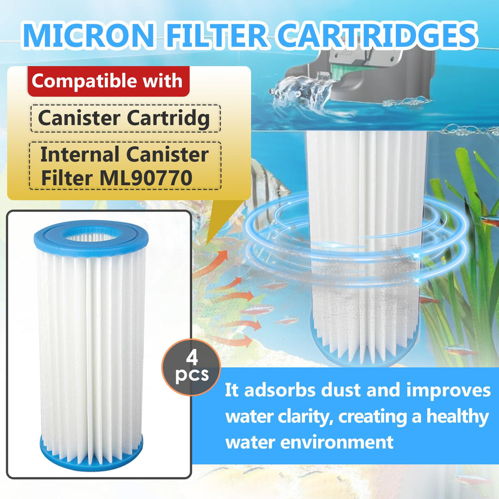 HAVANSIDY micron filter cartridge closeup shows micro-porous fibers trapping fine particles.
