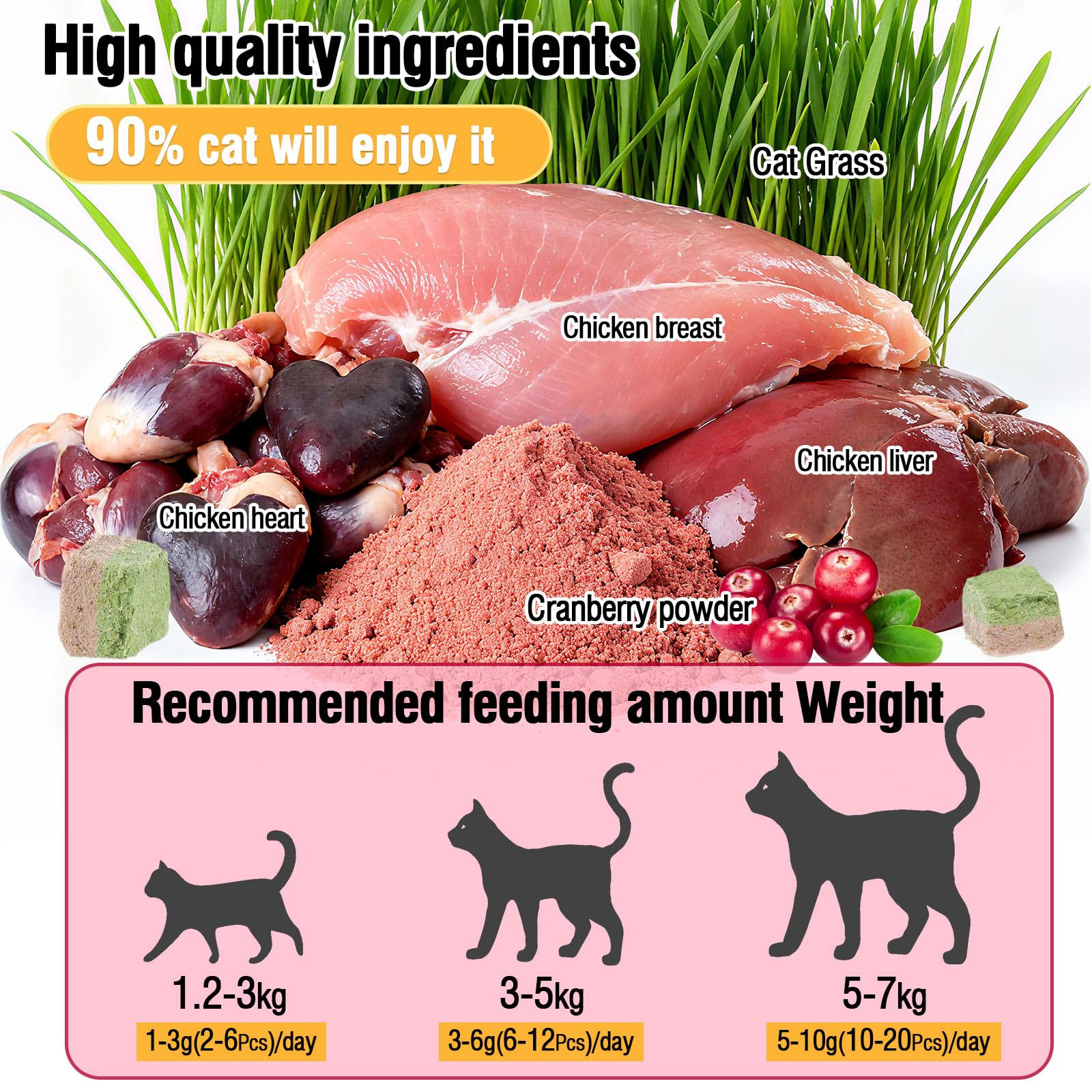 HavenJanny catgrass duo bites cranberry texture close-up, highlighting dual flavor and urinary health support.
