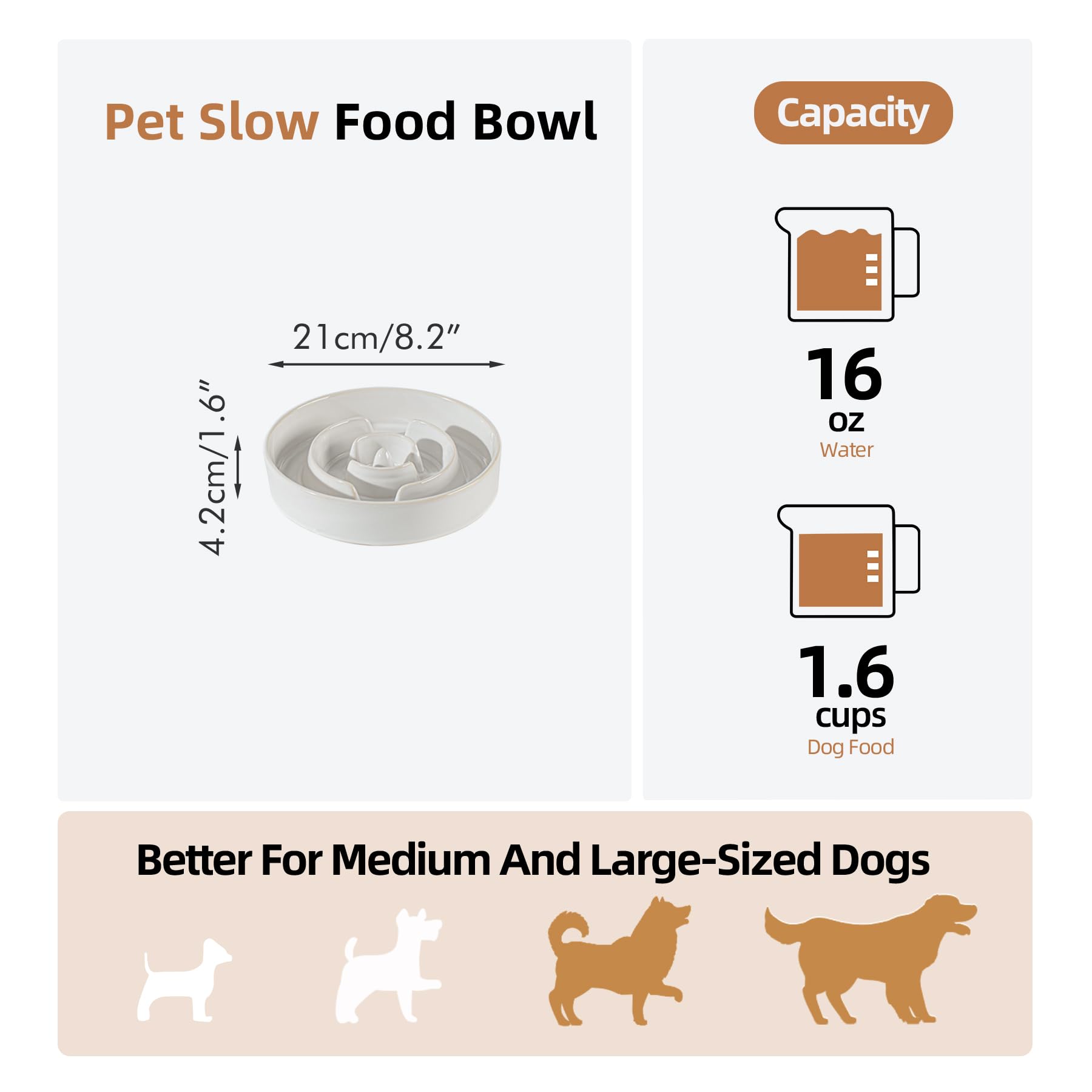 Havniva slow-feeder close-up highlights ridges that promote mindful meals