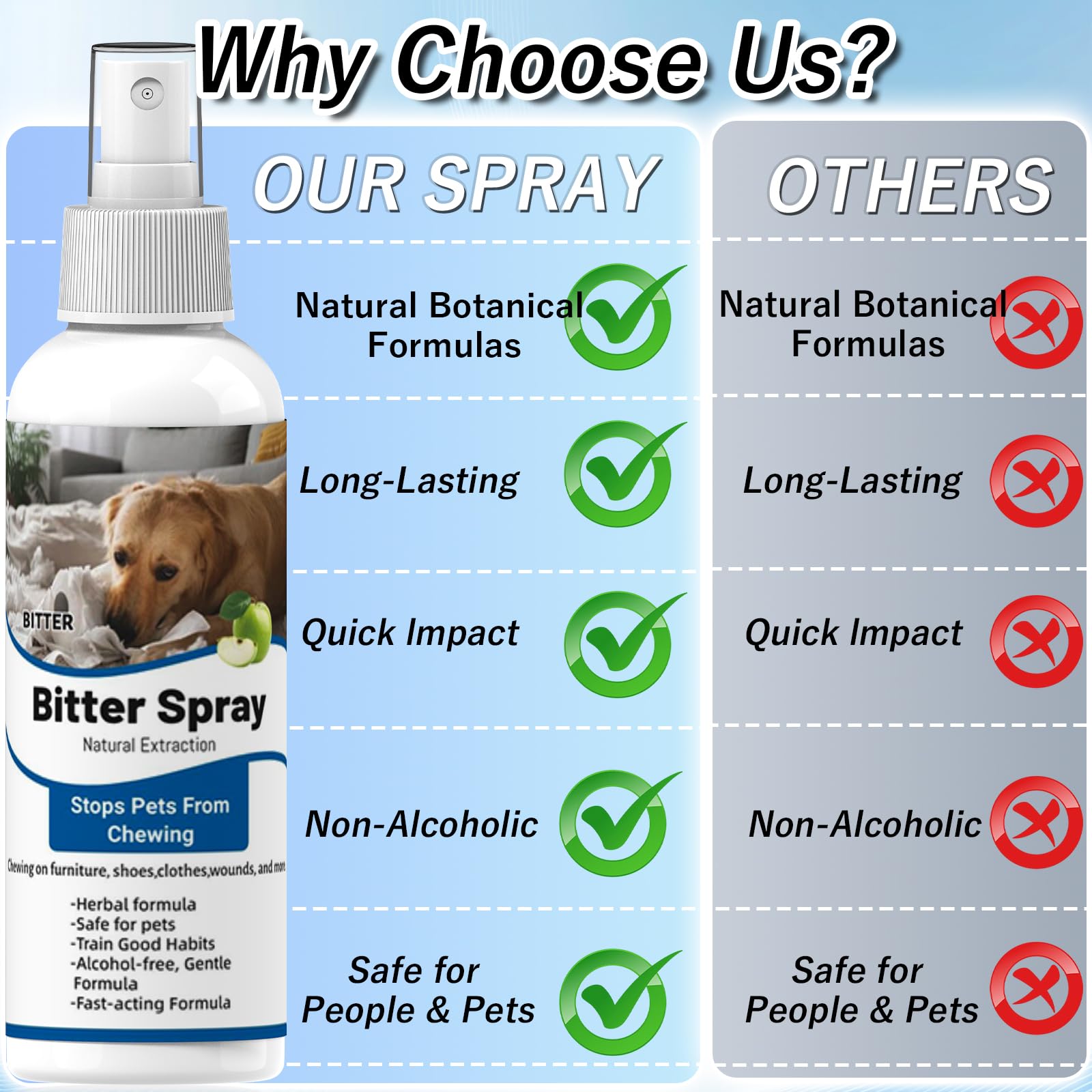 Hazovo Bitter Apple Spray dries clear on fabrics and surfaces