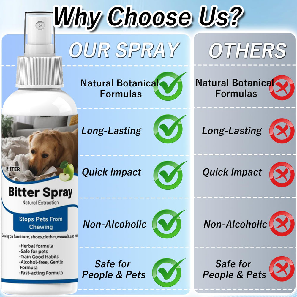 Hazovo Bitter Apple Spray dries clear on fabrics and surfaces