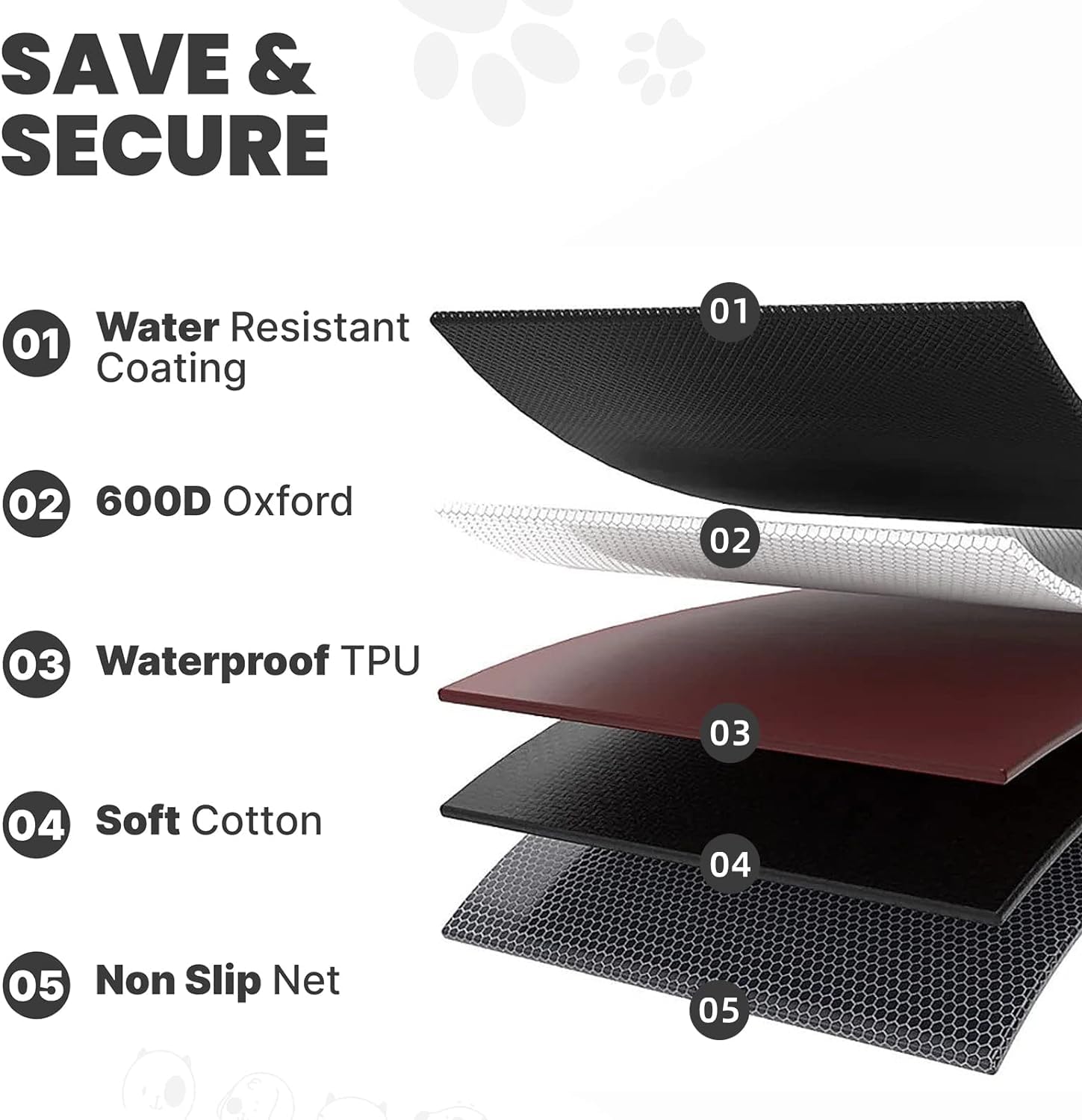 HCCW easy-clean material for quick wipe or cold wash.