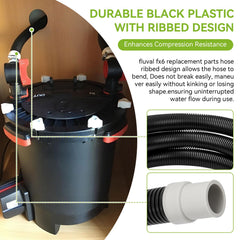 HCLSY ribbed hose installation view with quick-fit ends for Fluval.