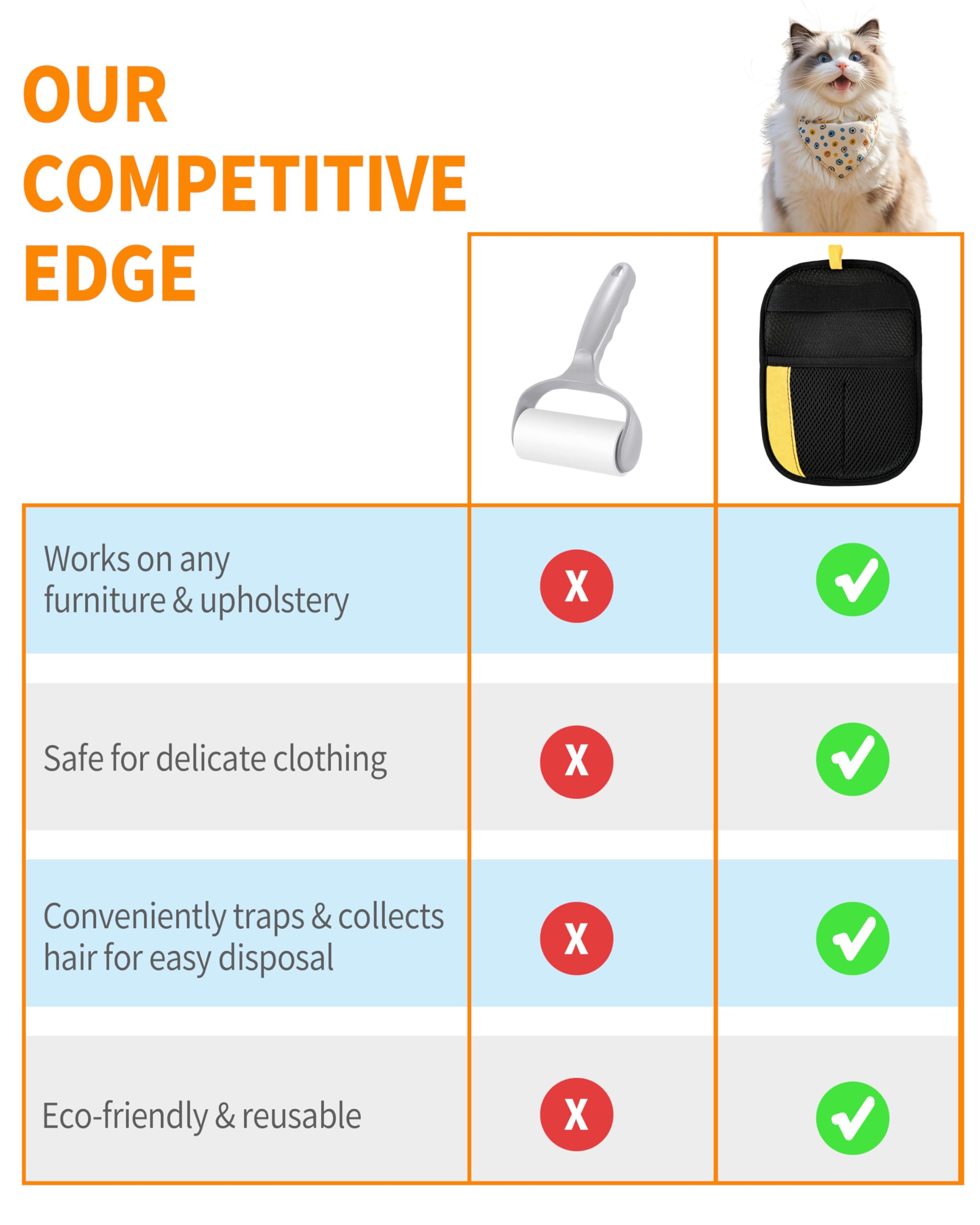 HDLDYDD pet hair removal glove washable for repeated use.
