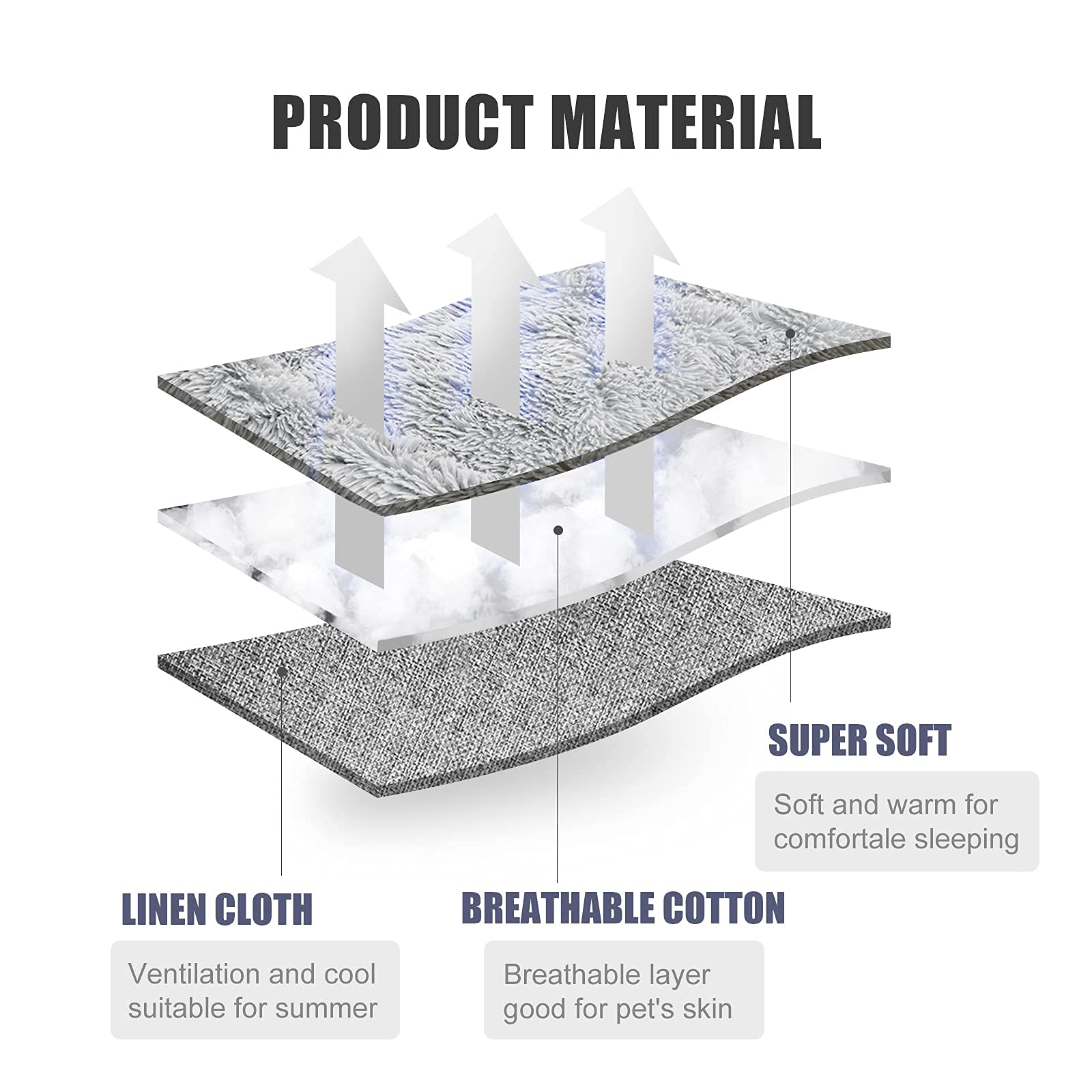 HDLKRR cat bed 24x20 inch size suits small to medium cats