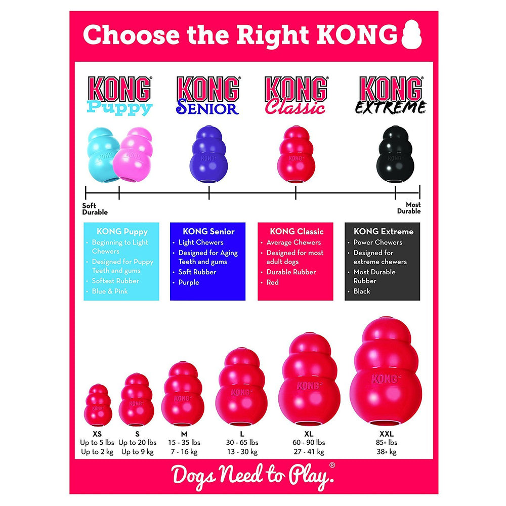 HDP Kong Classic made-in-usa pack emphasizes USA-made durability