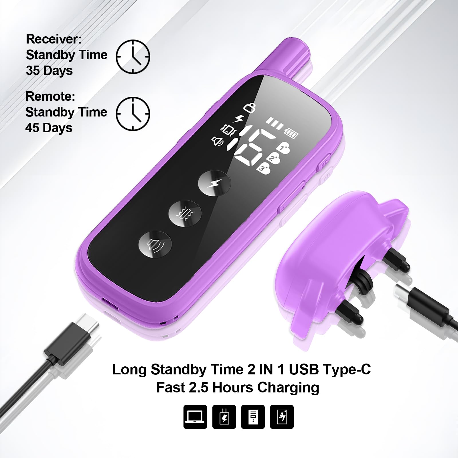 Lanyard and pocket friendly setup keeps the Heaflex remote secure and portable