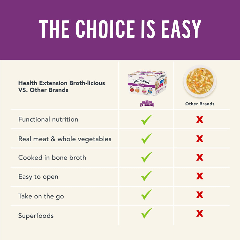 Health Extension Broth-Licious chicken-pumpkin flavor close-up