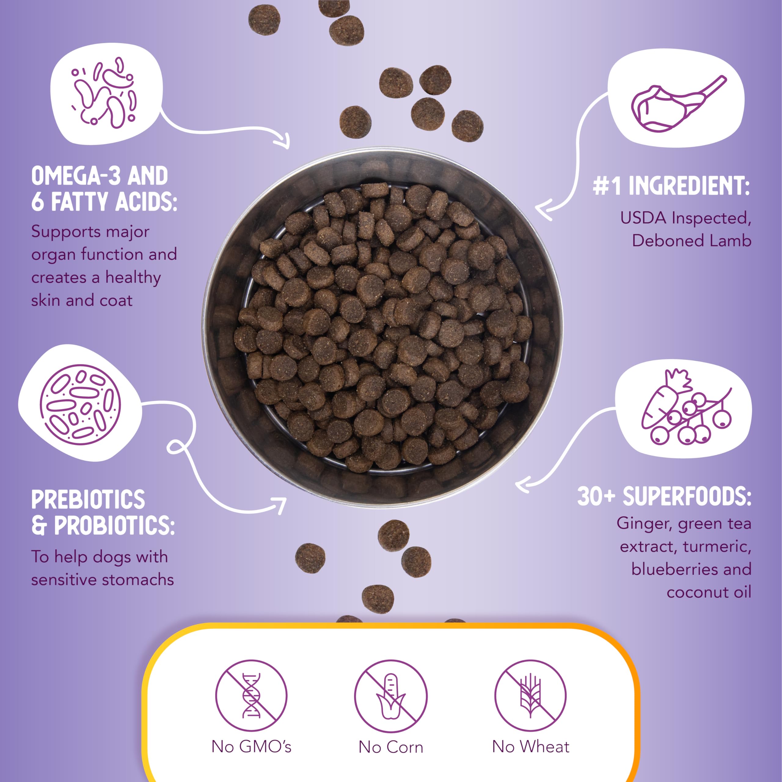 Health Extension Digestive Health kibble suggests probiotic and prebiotic support.