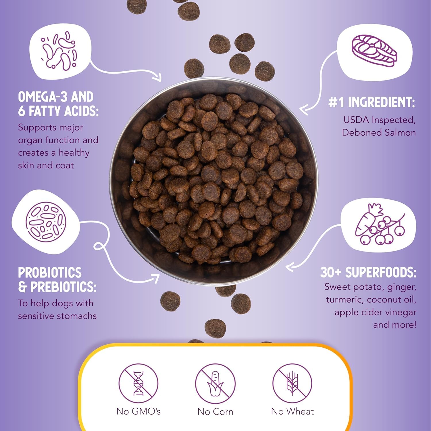 Health Extension no-fillers image communicates absence of artificial colors and preservatives.