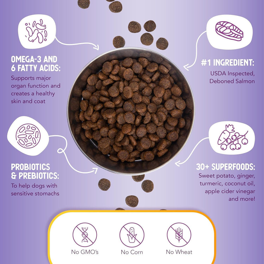 Health Extension no-fillers image communicates absence of artificial colors and preservatives.
