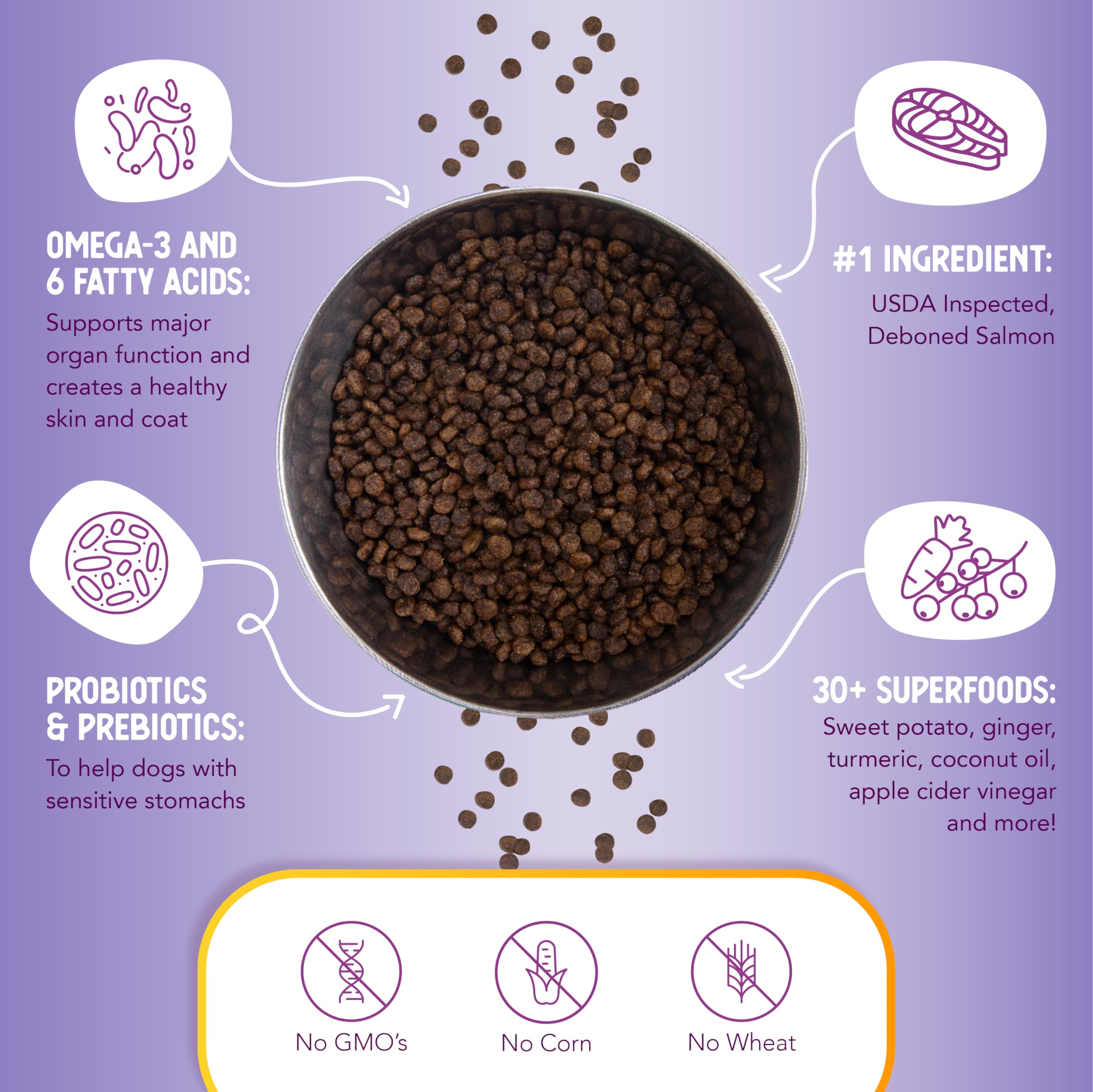 Health Extension probiotics emphasize digestive health for small dogs