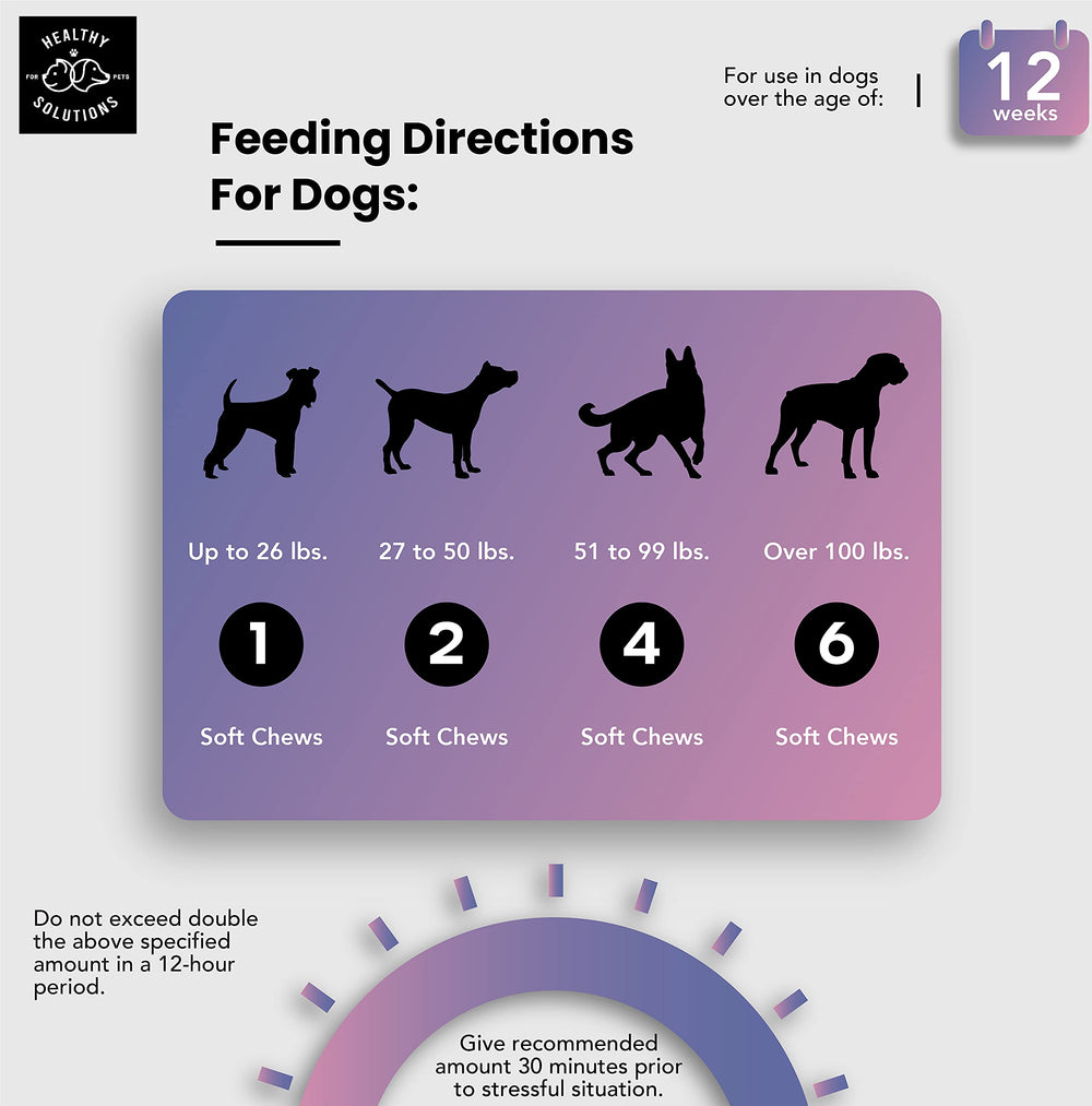 Healthy Solutions For Pets Calming Chews image representing dog stressed by fireworks with calming effect.